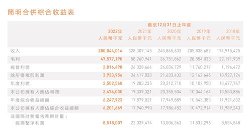 富士康退出195億美元印度芯片工廠計(jì)劃，印度半導(dǎo)體雄心遭遇重大挫折